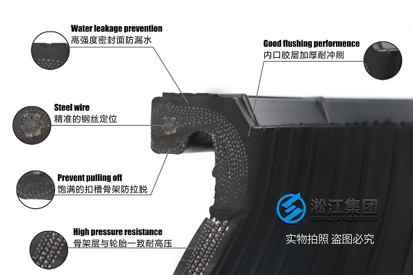 南京PN10衬氟柔性接头使用方便